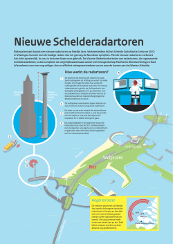Infographic nieuwe Schelderadartoren