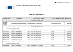 List of contractors for 2013