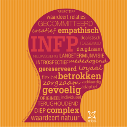 Download het INFP-pictogram