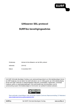 Uitfaseren SSL-protocol SURFibo beveiligingsadvies