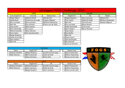 Download hier de RESULTATEN!