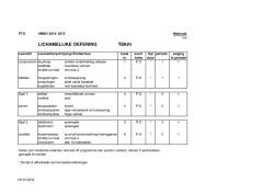 Lichamelijke oefening klas 1 en 2
