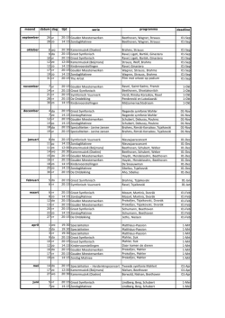 RPhO 14-15 Sheet1