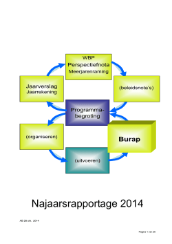 Najaarsrapportage 2014 (pdf, 1,2 MB)
