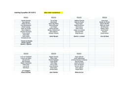 Indeling E-pupillen 2014-2015.xlsx