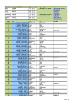 schema Poule B