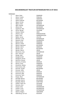 deelnemerslijst triatlon witmarsum per 21-07-2014