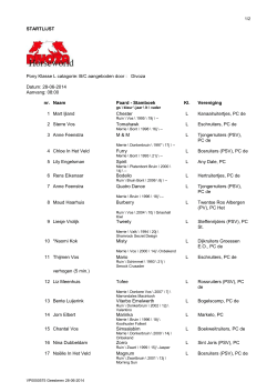 klasse B/C L - CSI Twente