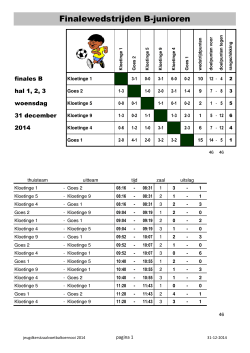 Finalewedstrijden B-junioren - jeugdkerstzaalvoetbaltoernooi