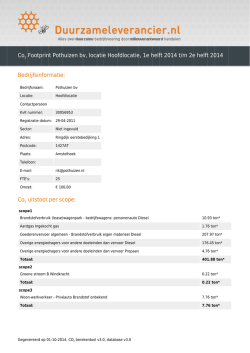 CO2 uitstoot 2014