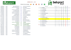 NAMUR 2014 - 2015