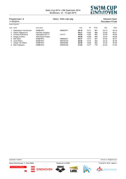 Uitslag - KNZB LiveTiming