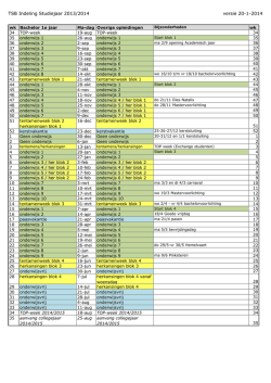 TSB Indeling Studiejaar 2013/2014 versie 20-1-2014