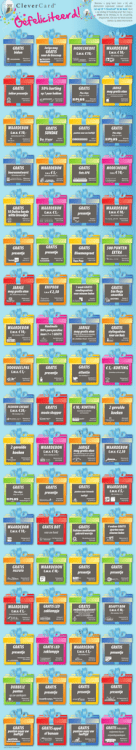 gratis - CleverCard