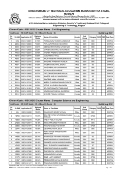 directorate of technical education, maharashtra state, mumbai
