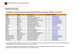 Overgebleven plekken Erasmus uitwisseling 2014