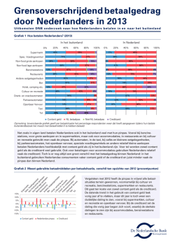 Grensoverschrijdend betaalgedrag door Nederlanders in 2013 (PDF