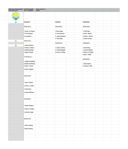indeling tse zomer 2014.numbers