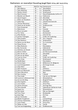 Deelnemers- en reservelijst Heuvelrug Jeugd Open 2014, per 24
