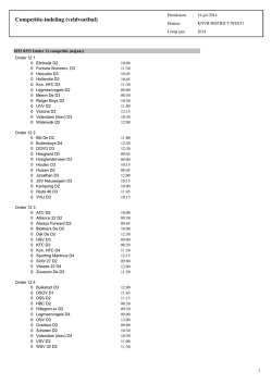 Indeling O-12 - JeugdVoetbal West 1