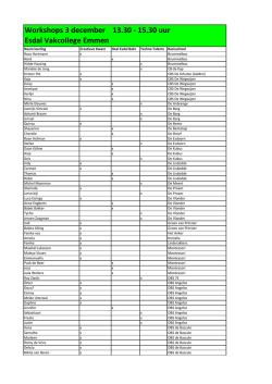 indeling leerlingen groep 8 website.xlsx