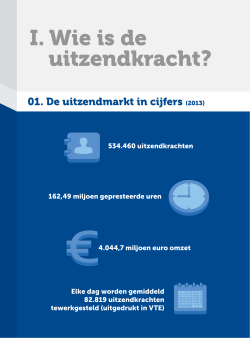 Federgon-infographics-NL