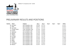 PRELIMINARY RESULTS AND POSITIONS - The SUP 11