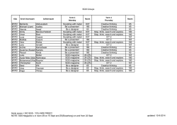 SGS Groups Klas Eerst Voornaam Achternaam Term 1