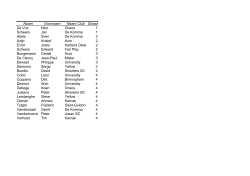 Lijst referees VBR 2014-2015