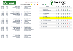 OOST-VLAANDEREN 2014 - 2015