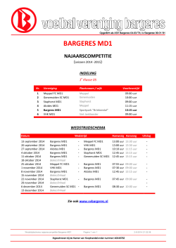 Bargeres MD1 najaarscompetitie seizoen 2014-2015