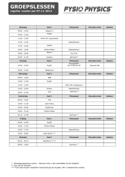 huidige rooster.