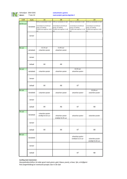 Schooljaar 2013-2014 2014 2015 7-nov