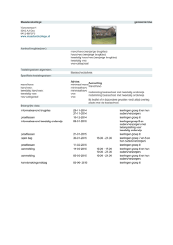 Maaslandcollege gemeente Oss Aanbod brugklas(sen