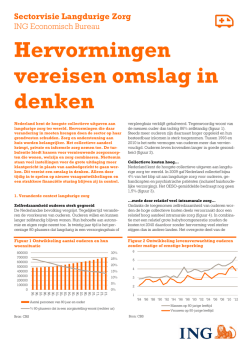 ING Sectorvisie: Hervormingen vereisen omslag in denken