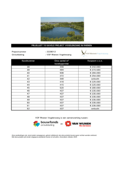 Projectnummer : 2228012 Ontwikkeling : VOF Rhenen Vogelenzang