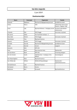Up-date wegcode 5 juni 2014 Deelnemerslijst