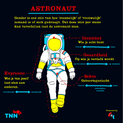 astronaut - Gay-Straight Alliance