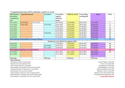 Vergaderplanning 2015 - kolommen - vrspres