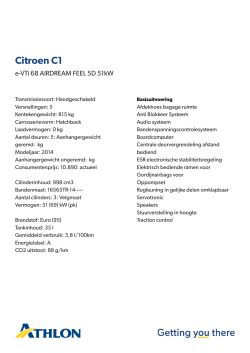 Citroen C1 - Athlon Privé Lease