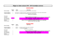 download - Vlaamse Basketballiga