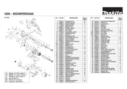 4304 - decoupeerzaag