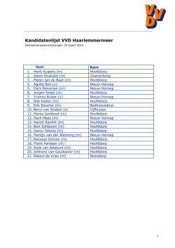 Kandidatenlijst VVD Haarlemmermeer