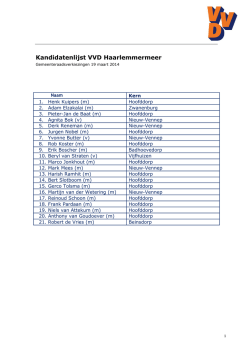 Kandidatenlijst VVD Haarlemmermeer