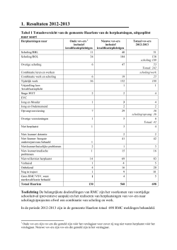 4. Bijlage 2: Tabel RMC 2012