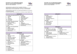 Overzicht van de hoofdstukkenindeling havo en vwo bovenbouw