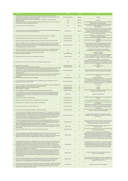 in het Ambitiedocument kom je de uitdrukking &ldquo;meest