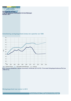 prognoses provincie gelderland omtrent arbeidsmarkt