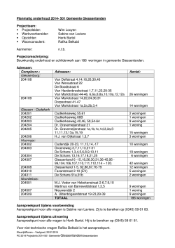 Onderhoud gemeente Giessenlanden