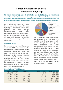 financiële bijdrage - GKV Rotterdam Centrum